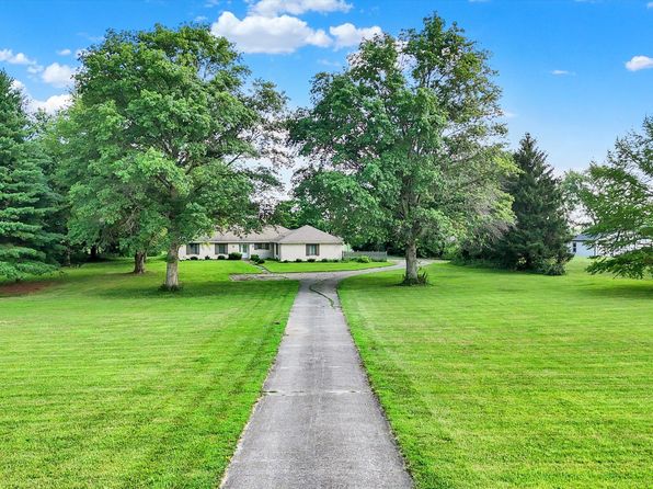 Exploring Commercial Real Estate Opportunities in Hancock County, Indiana